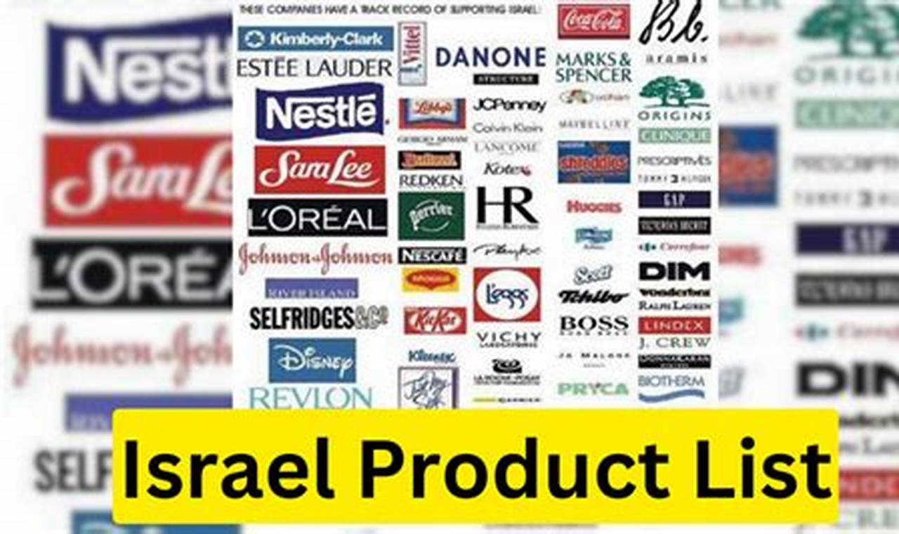 Clothing Brands That Support Israel