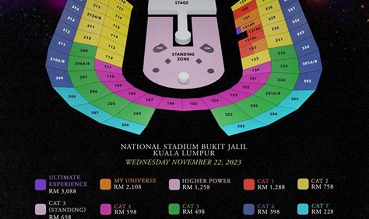 Panduan Lengkap: Konser Coldplay Kuala Lumpur 2023