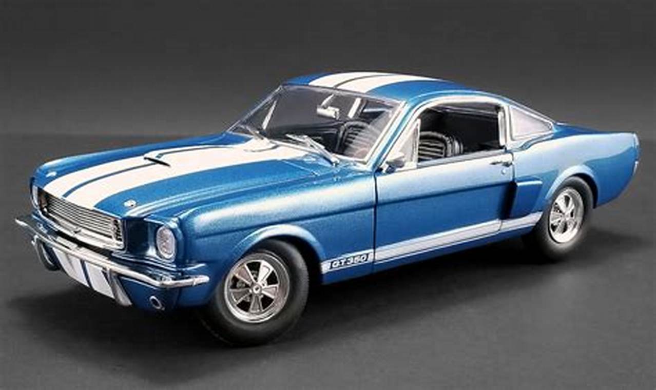 How to Start Collecting Collectable Model Cars: A Beginner's Guide