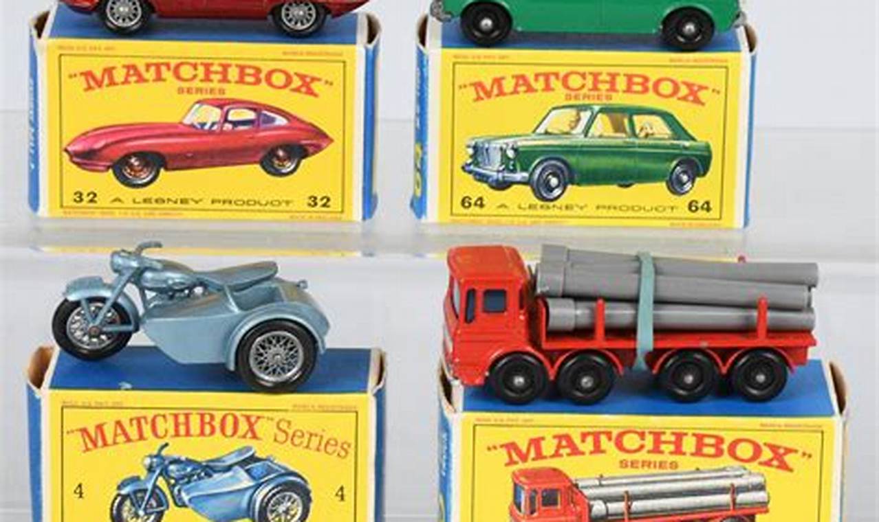 Uncover the World of Collectible Matchbox Cars: A Guide for Enthusiasts