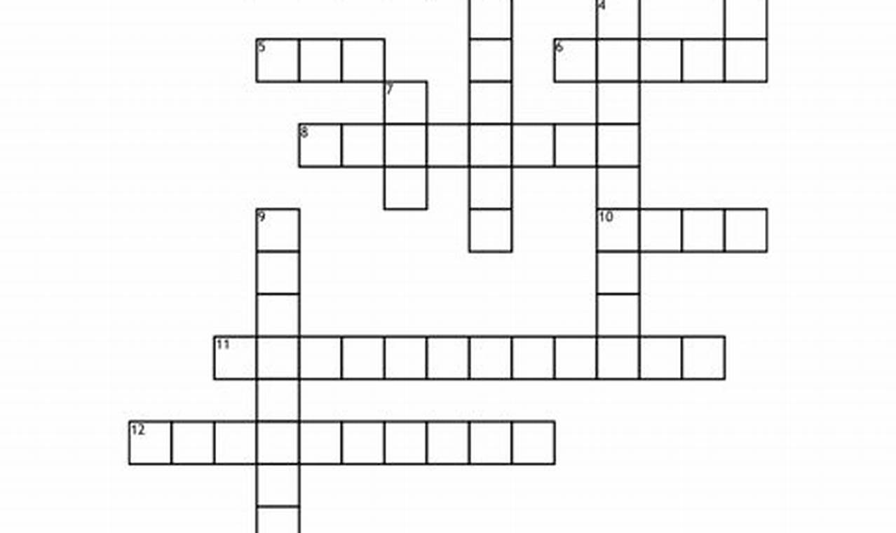 Unveiling College Eli Crossword Clues: A Guide for the Elite