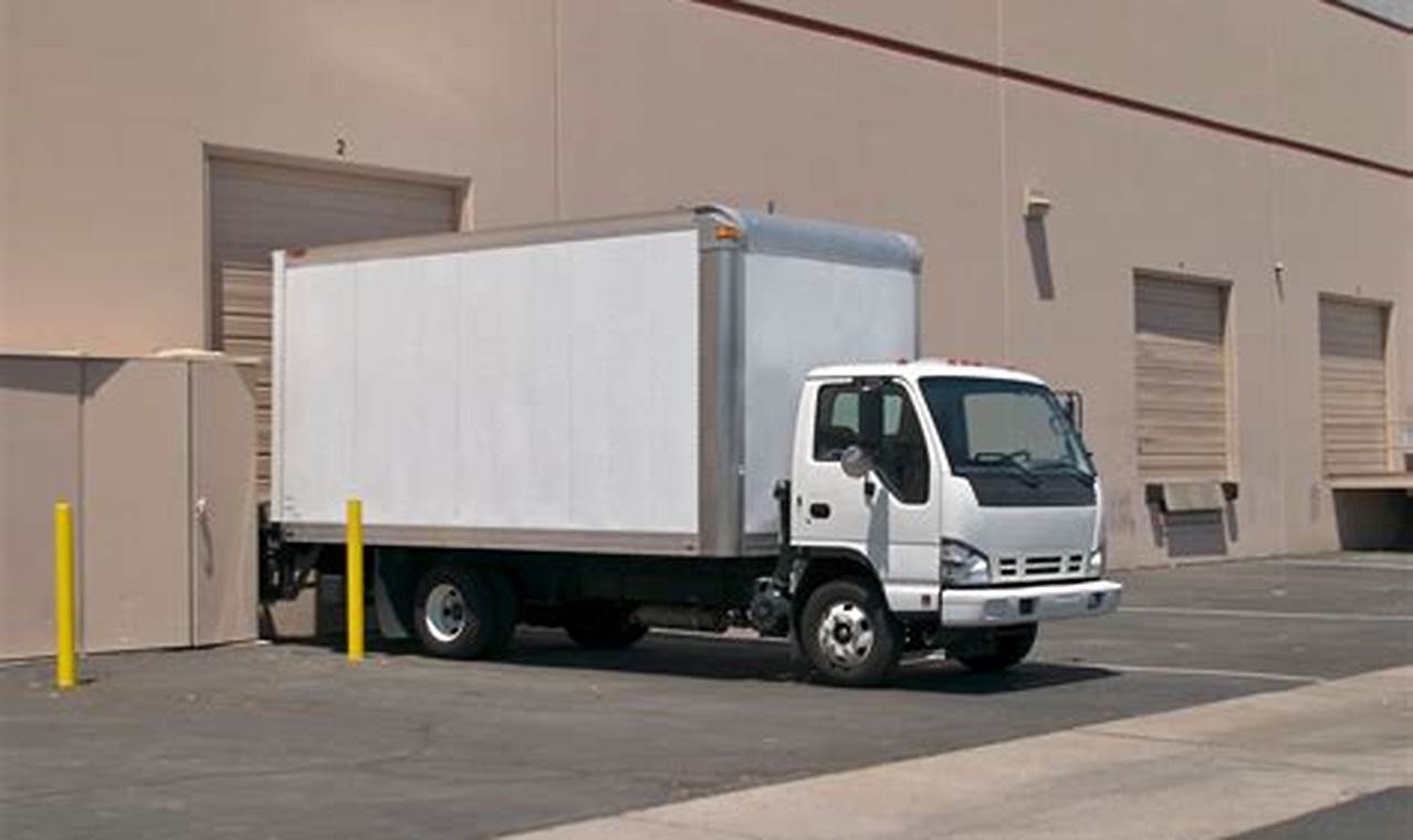 Your Guide to Commercial Box Truck Insurance: Protection for Your Business