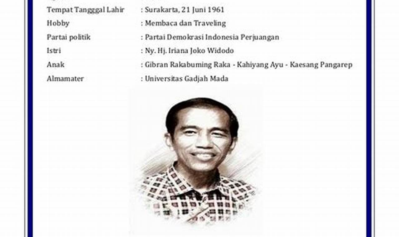 Contoh Biografi Artis Indonesia: Temukan Kisah Menginspirasi dan Wawasan Eksklusif
