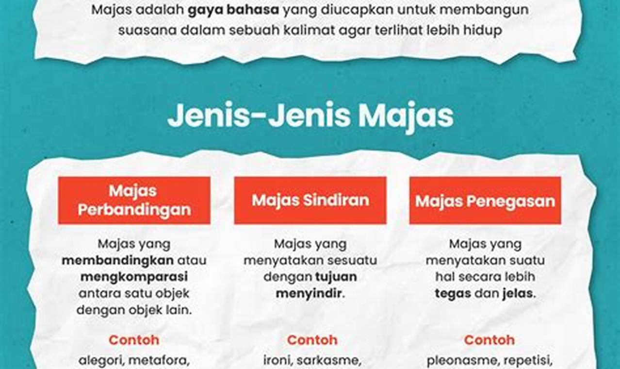 Rahasia Teknik "Contoh Majas" Terungkap!