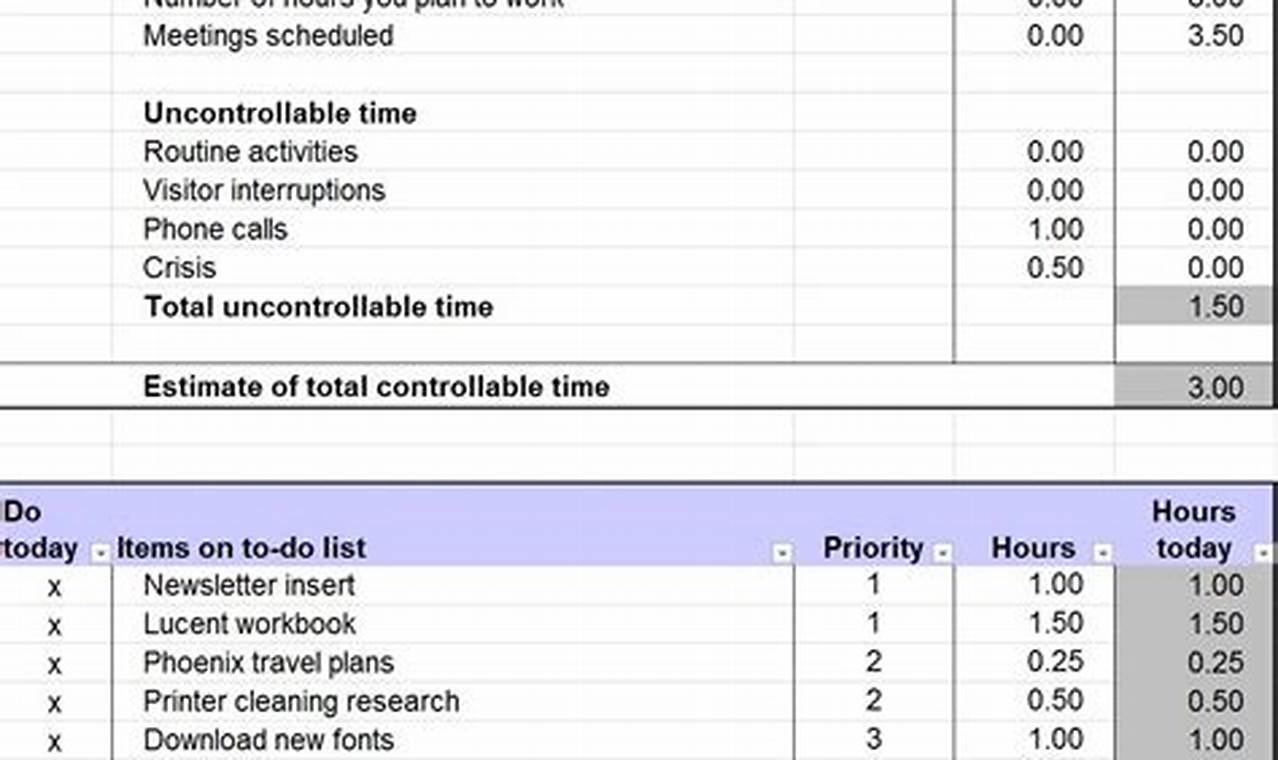 Controllable Time Worksheets: An In-Depth Guide