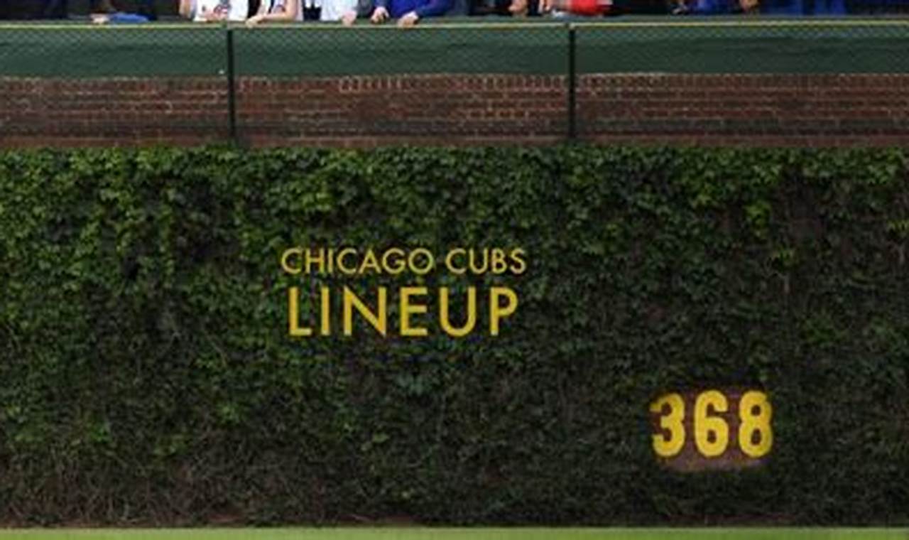 Unearth Hidden Gems: Discover the Secrets of the Cubs Lineup