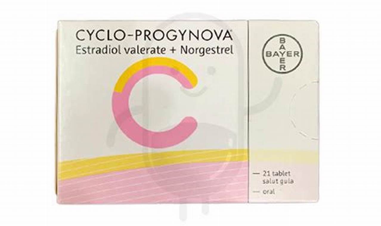 Cyclo Progynova Untuk Program Hamil
