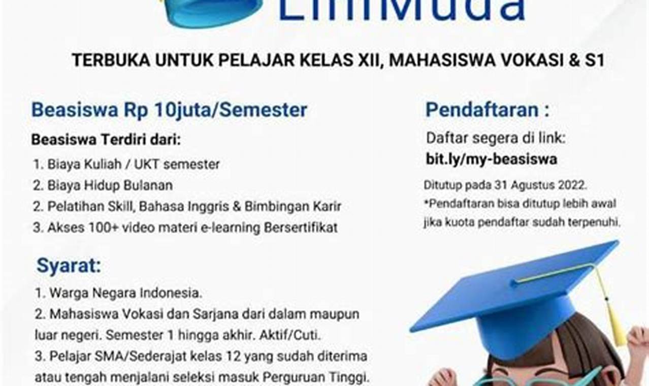 Panduan Lengkap Daftar Beasiswa Linimuda Indonesia