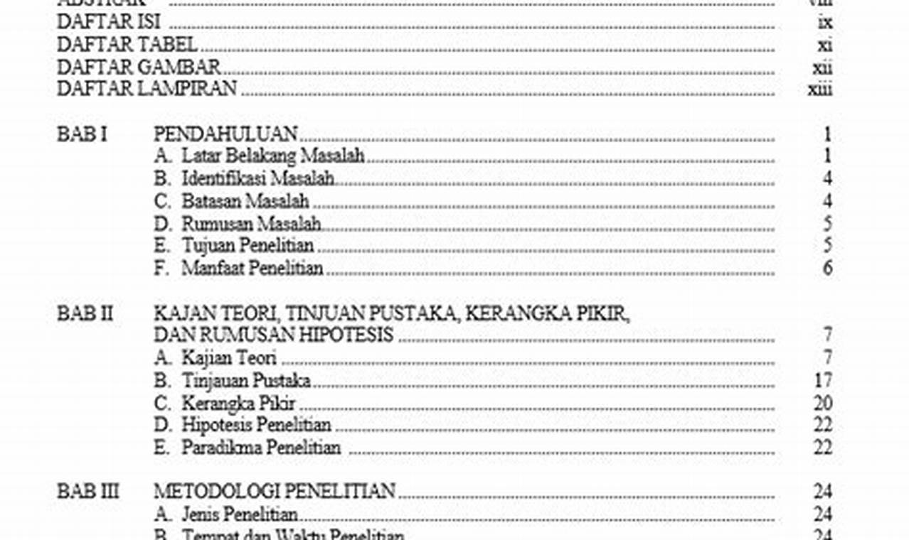 Daftar Isi Skripsi: Kunci Menyusun Tugas Akhir yang Informatif dan Mudah Dipahami