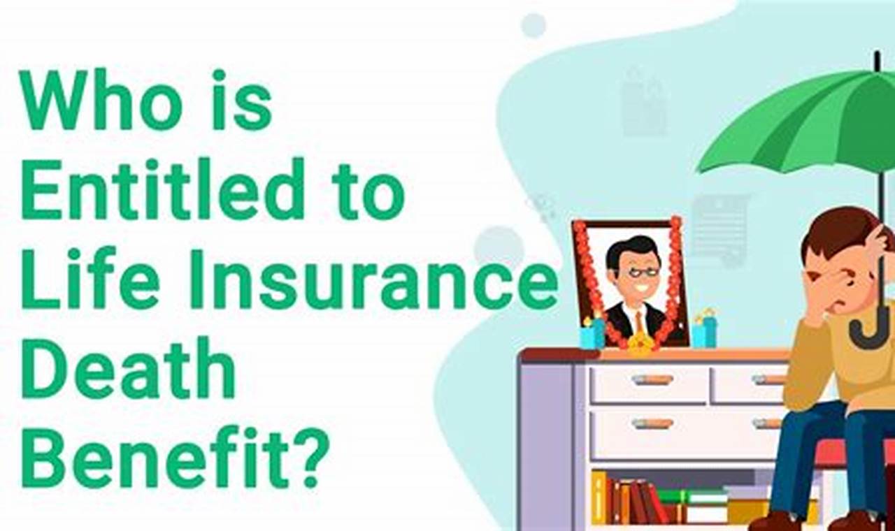 Secure Your Legacy: Unveiling the Secrets of Death Benefit Insurance LIC