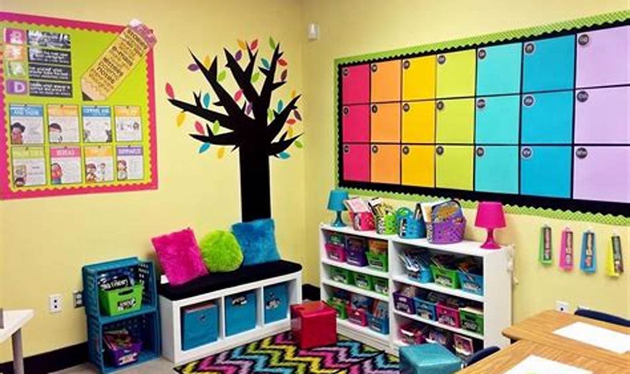 ¡Inspírate! Ideas creativas para decoraciones de aula