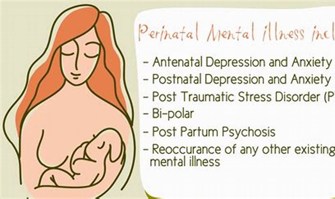 Unraveling Perinatal Mental Health: A Guide for r/MentalHealth