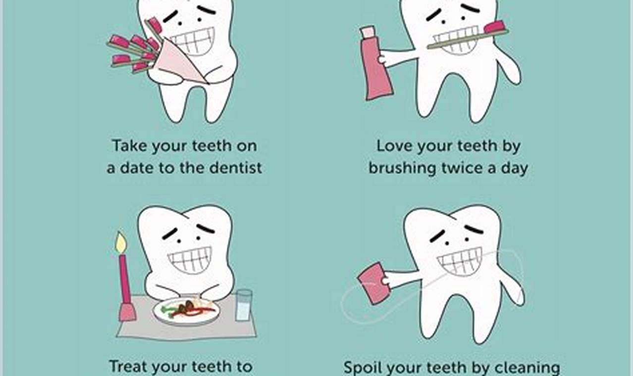 Dental Week 2024 Usa