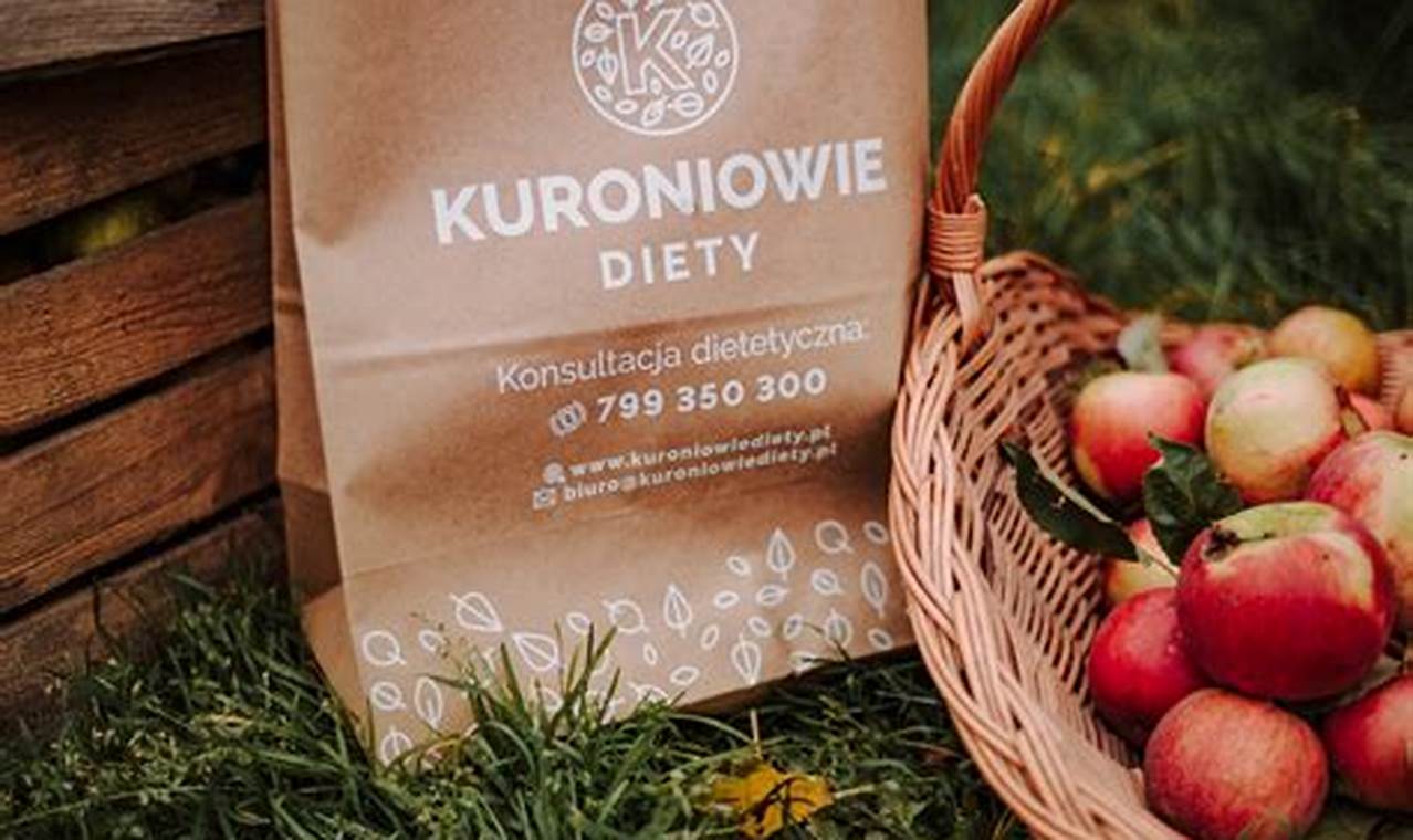 Dieta Kuroniowie