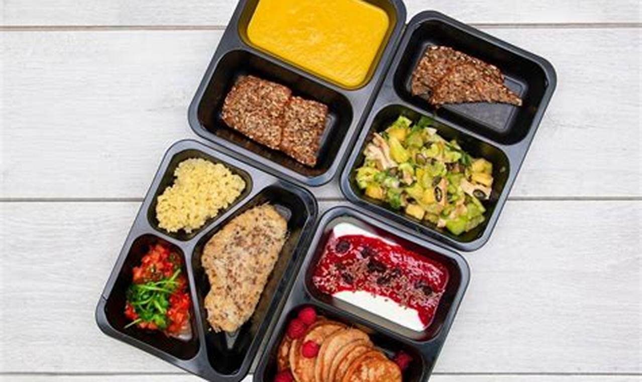 Diety pudełkowe w Krośnie – wygodne i zdrowe żywienie