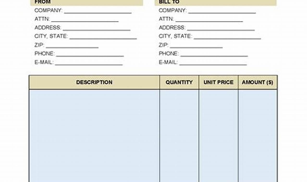 Dining Invoice Template: A Comprehensive Guide for Creating Professional Invoices for Your Restaurant