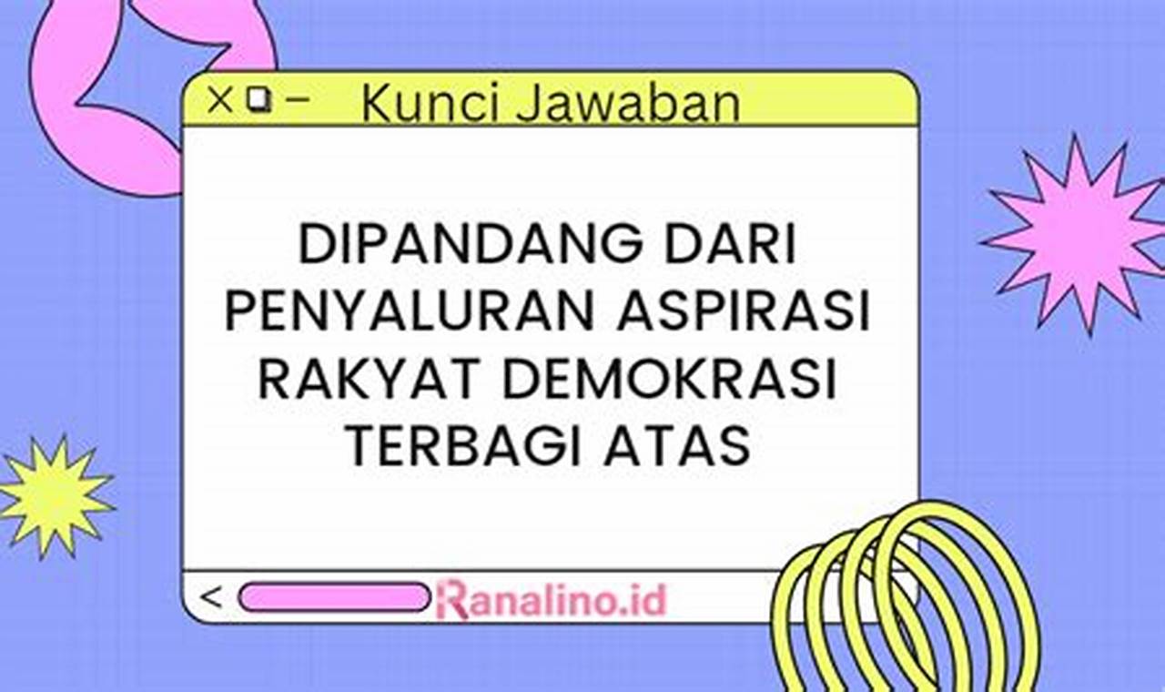 Panduan Lengkap Demokrasi: Penyaluran Aspirasi Rakyat