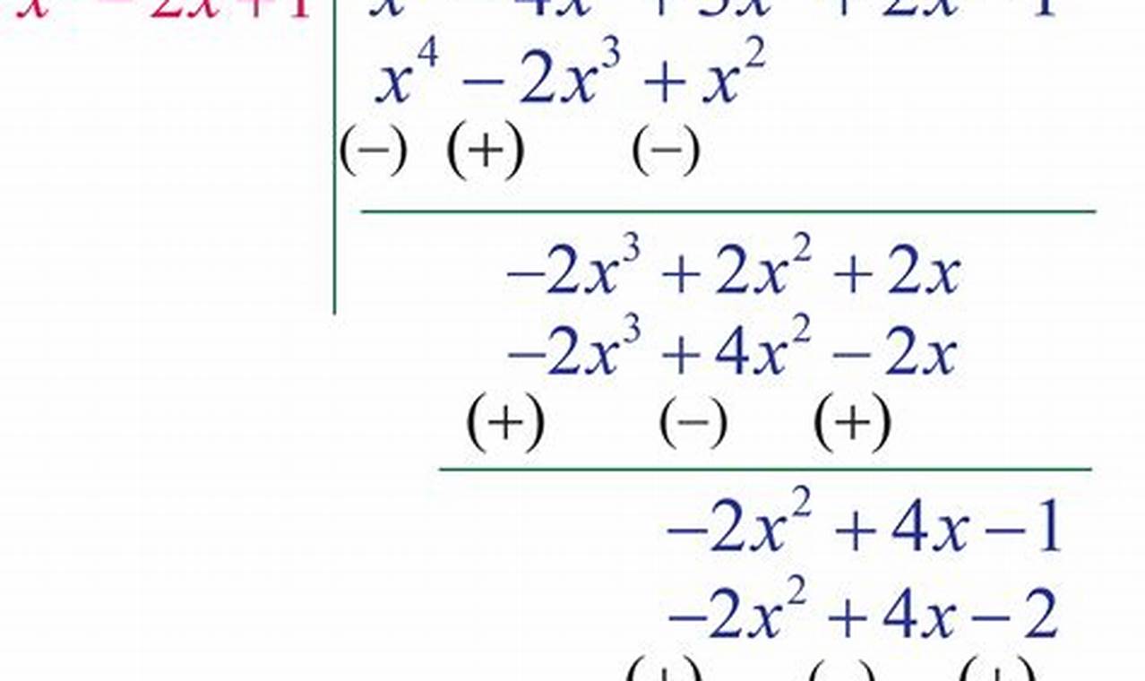 divide polynomials calculator