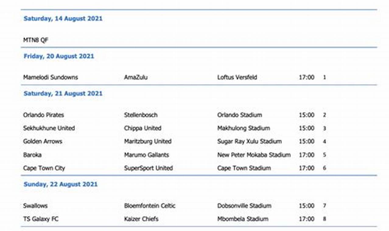 Dstv Premiership Fixtures 2024 2024