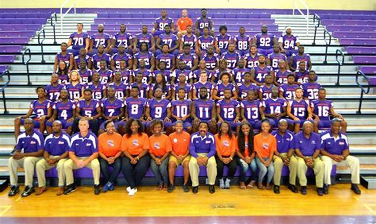 Discover Edward Waters College Football: A Legacy of Excellence and Community