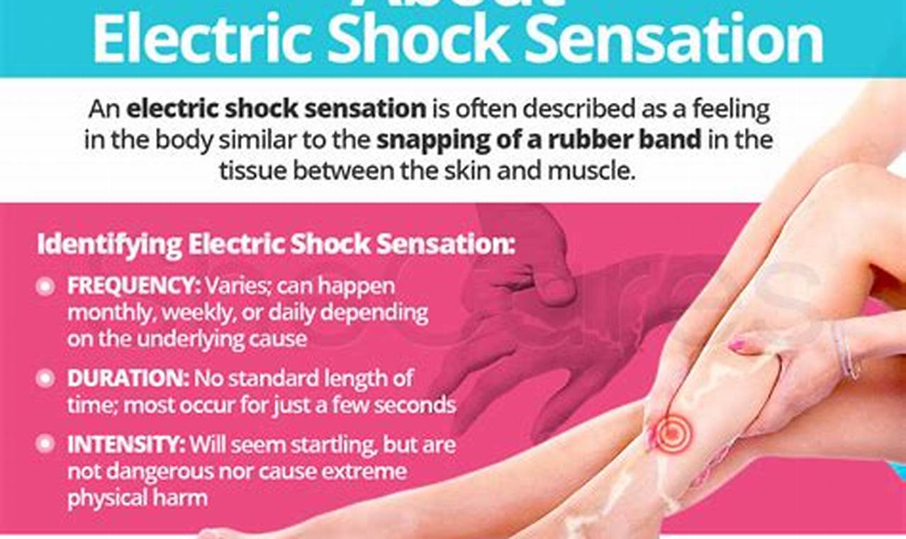 Electric Shock Sensation in Foot