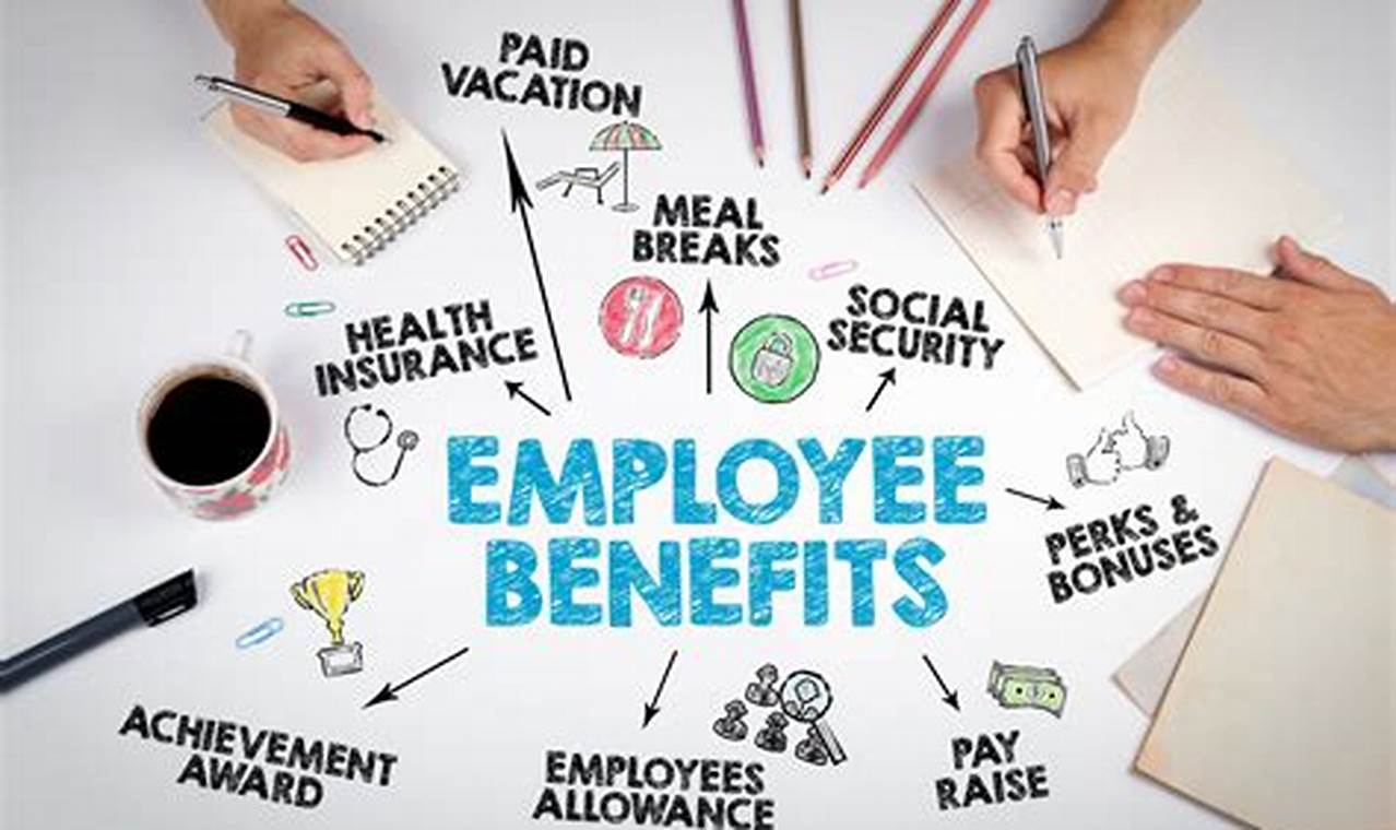 Secure Your Workforce: A Comprehensive Guide to Employee Benefit Insurance