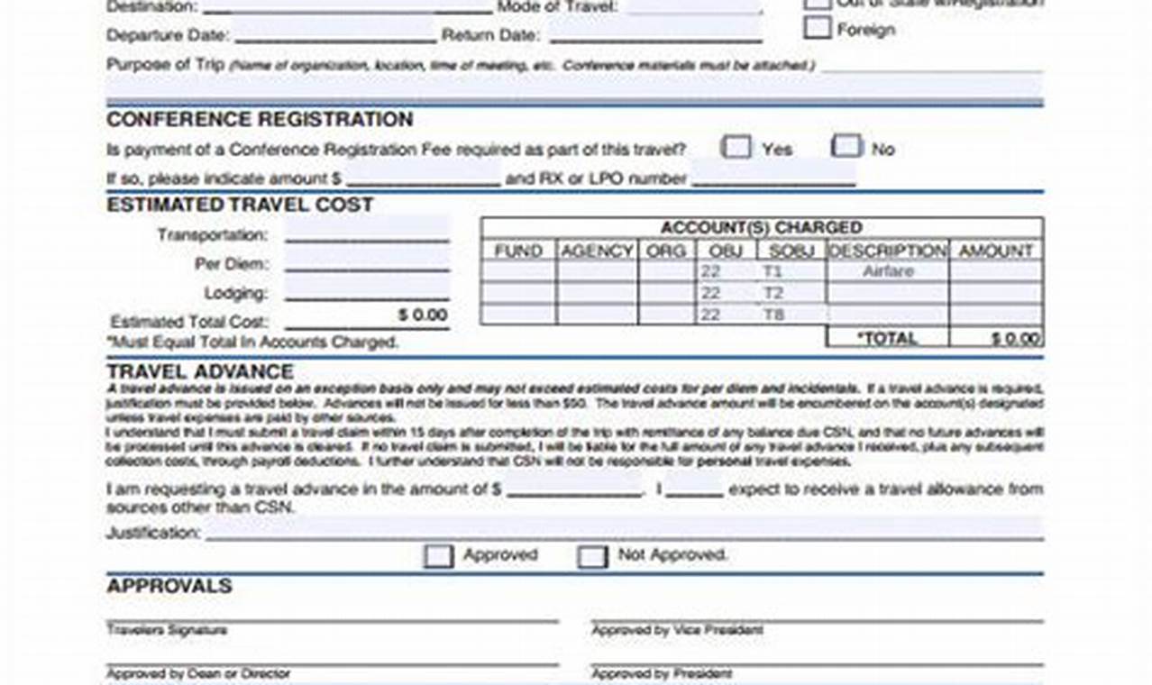 Employee Travel Information Forms