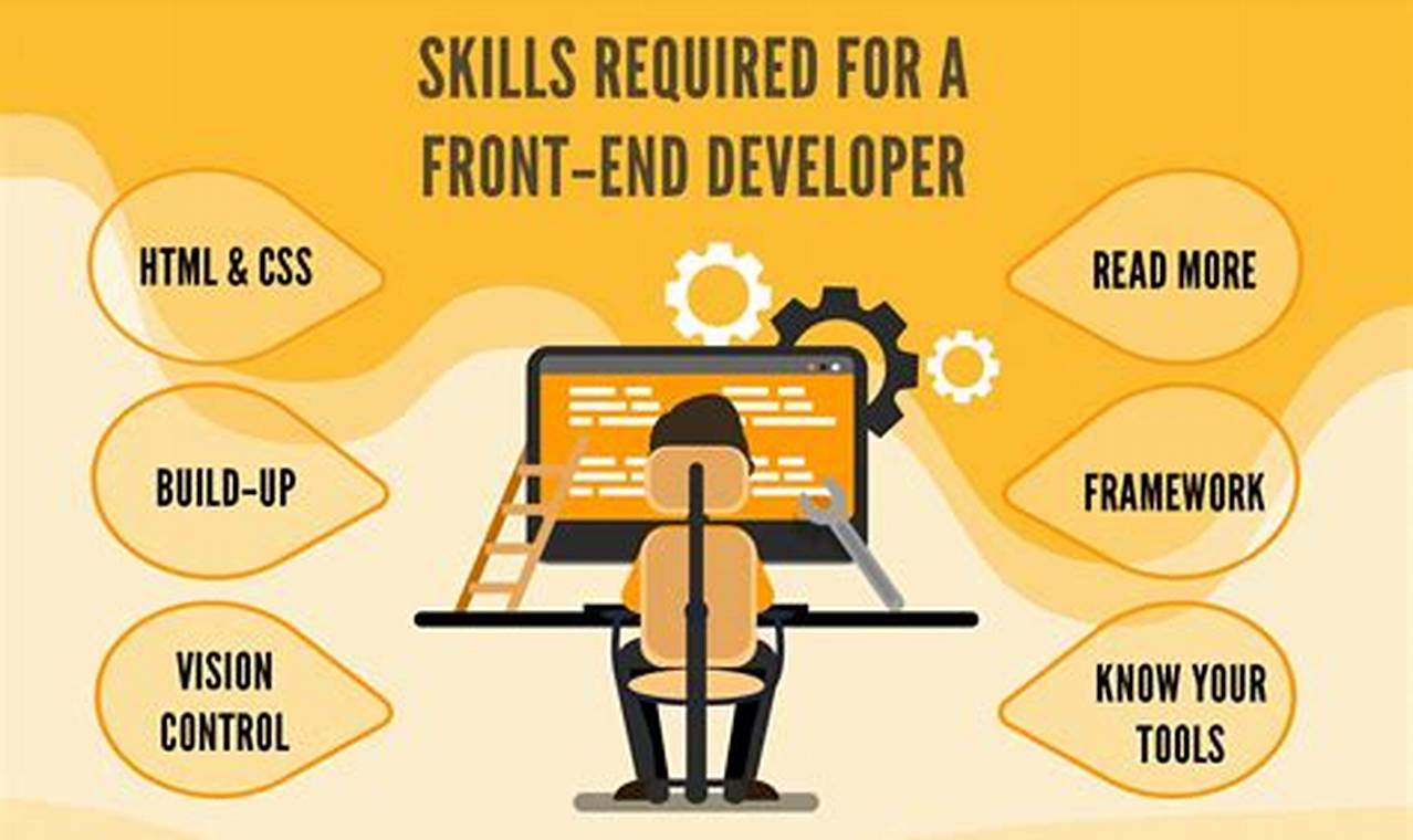 Unveiling the Secrets to a Thriving Entry-Level Developer Career