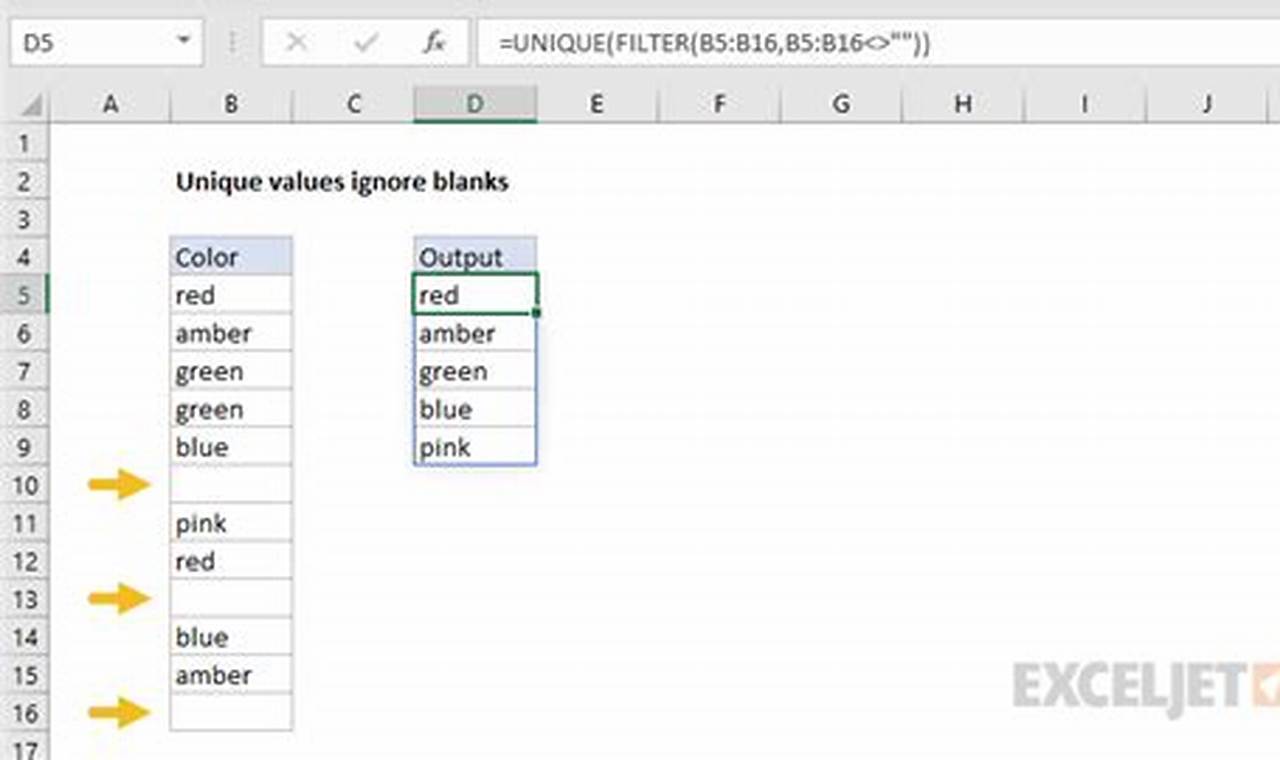 Unlock Hidden Gems with Excel's Unique Ignore Blanks: Discoveries Await