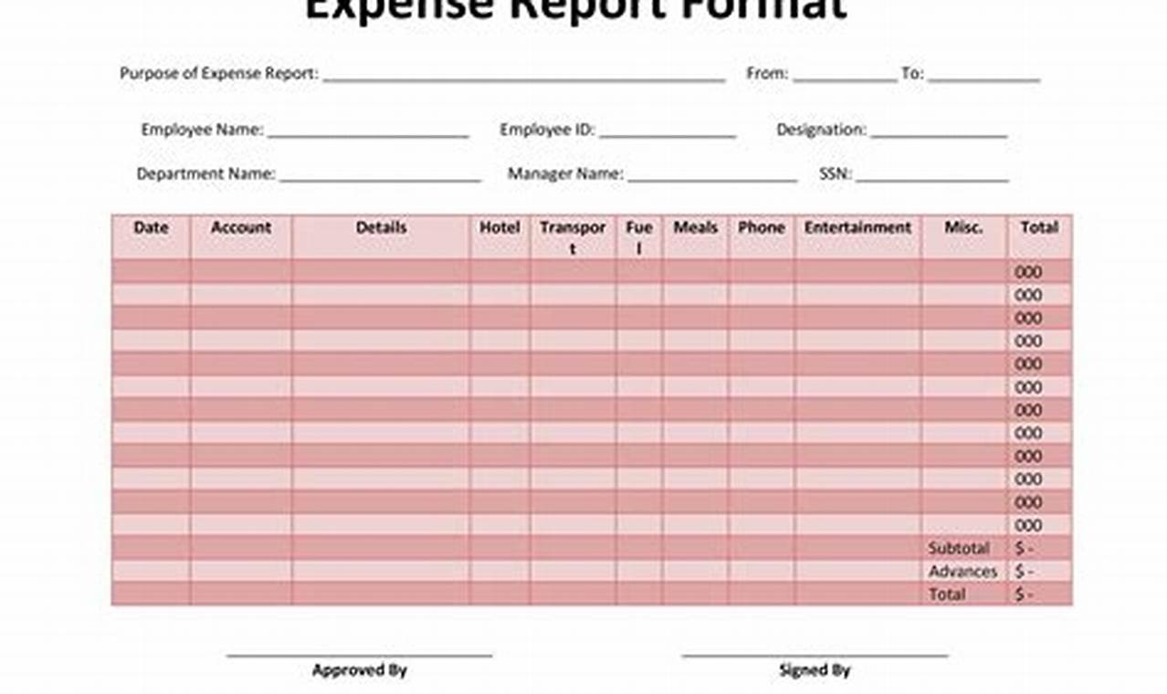 Free Expense Report Template for Excel