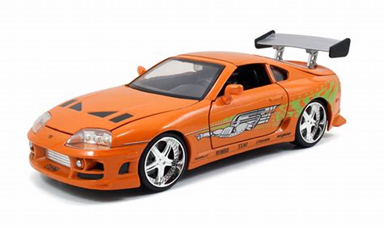 Unleash Your Need for Speed: Collecting Fast and Furious Toy Cars