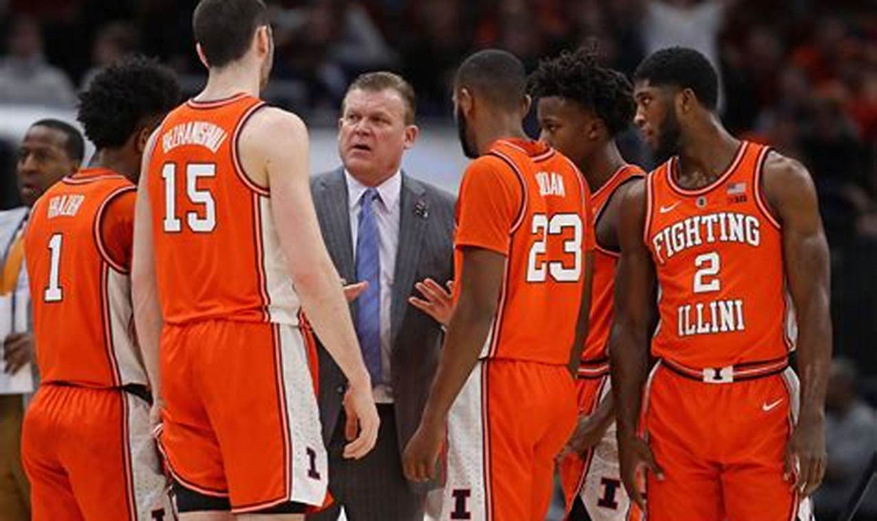 Unveiling the Secrets of Fighting Illini Basketball: Uncover the Winning Edge