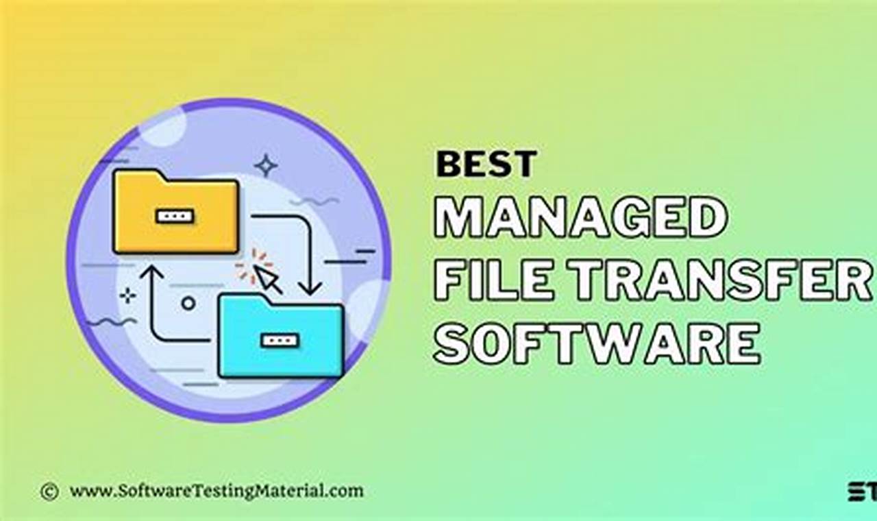 Unveiling the Software Category for File Transfer Programs: A Comprehensive Guide