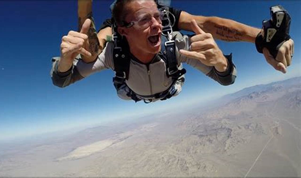 How to Skydive Like the First Person: Unforgettable Experience Awaits