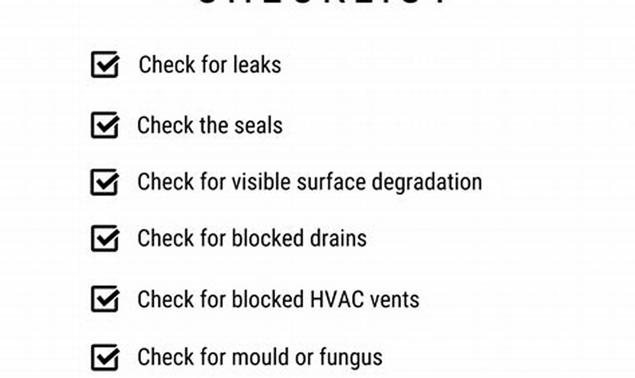 How to Create a Flat Roof Inspection Report Template: A Comprehensive Guide for Educators