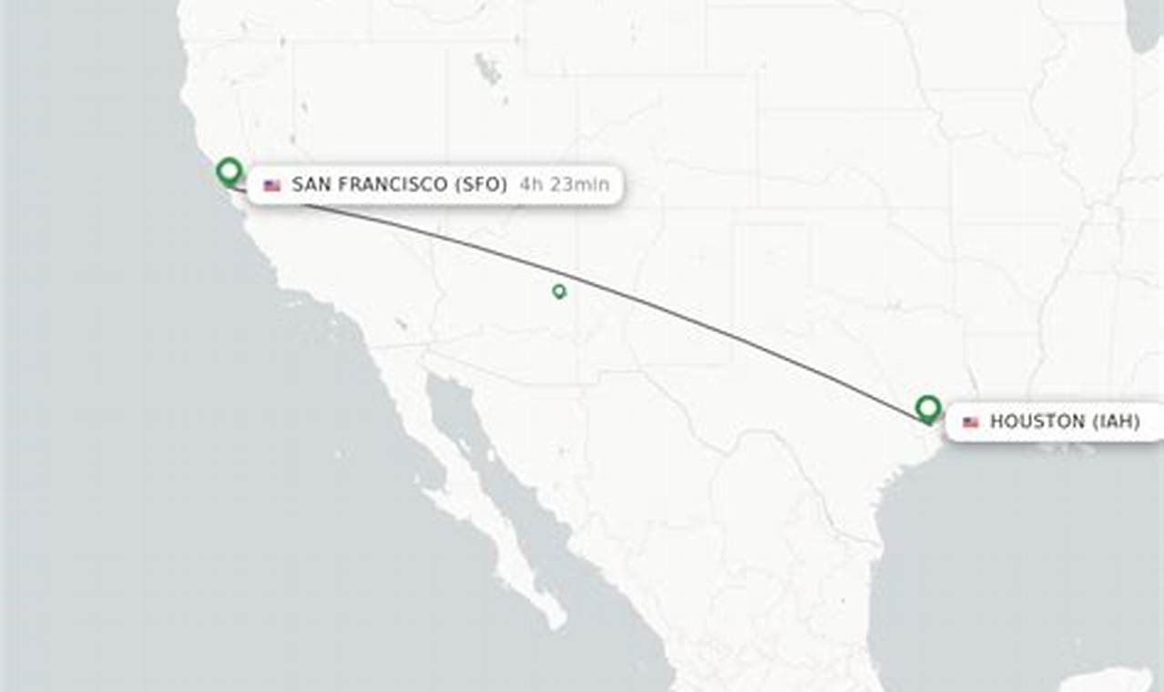 Stay Informed: Essential Guide to Flight Status for Houston to San Francisco Flights