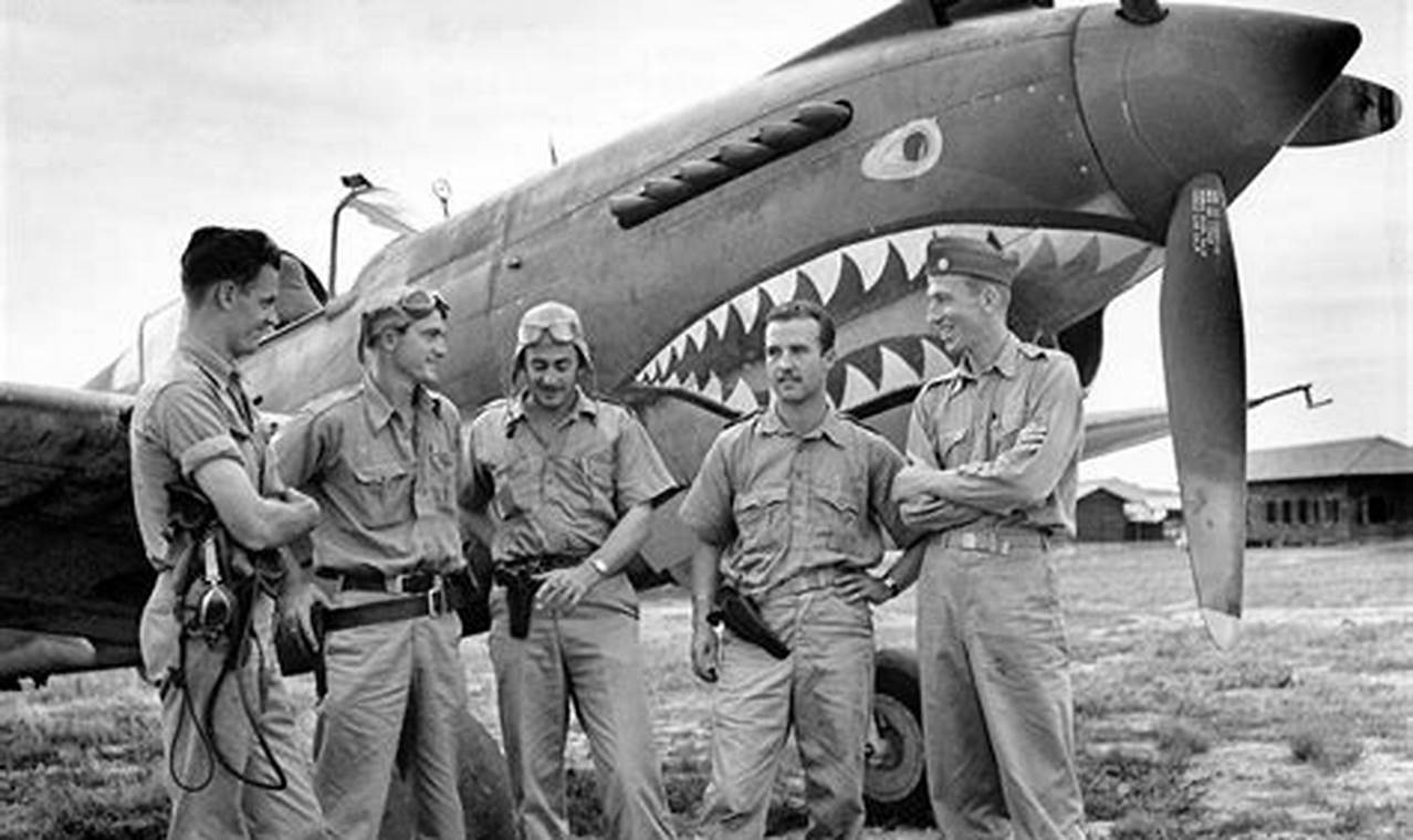 The Flying Tigers: American Volunteer Group in World War II