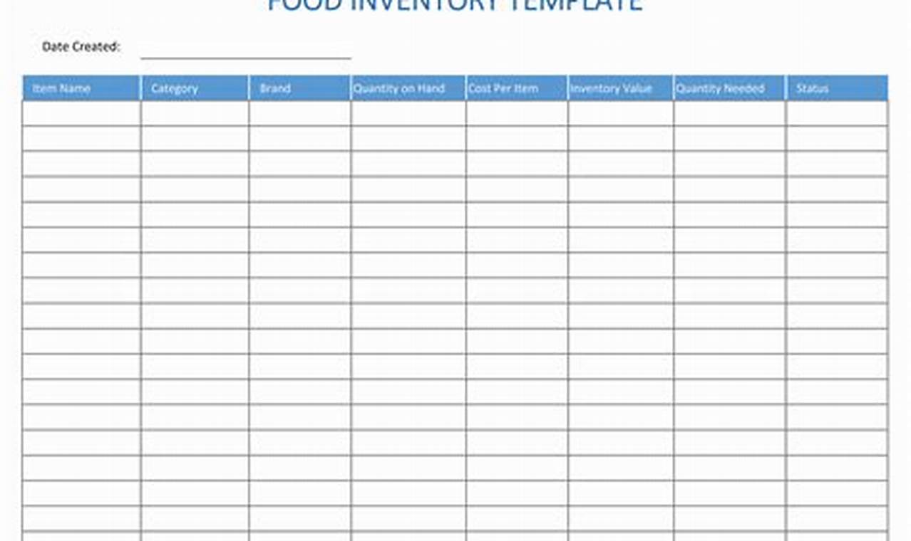 Unlocking Efficiency: A Comprehensive Guide to Food Inventory Templates