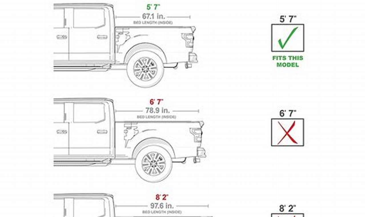 ford f150 bed size chart