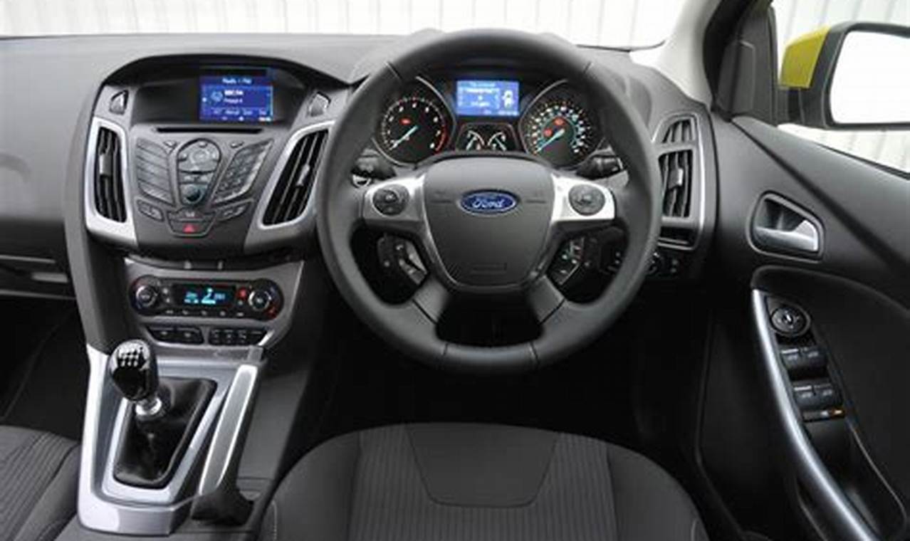 Ford Focus Mk3 Felszereltségi Szintek