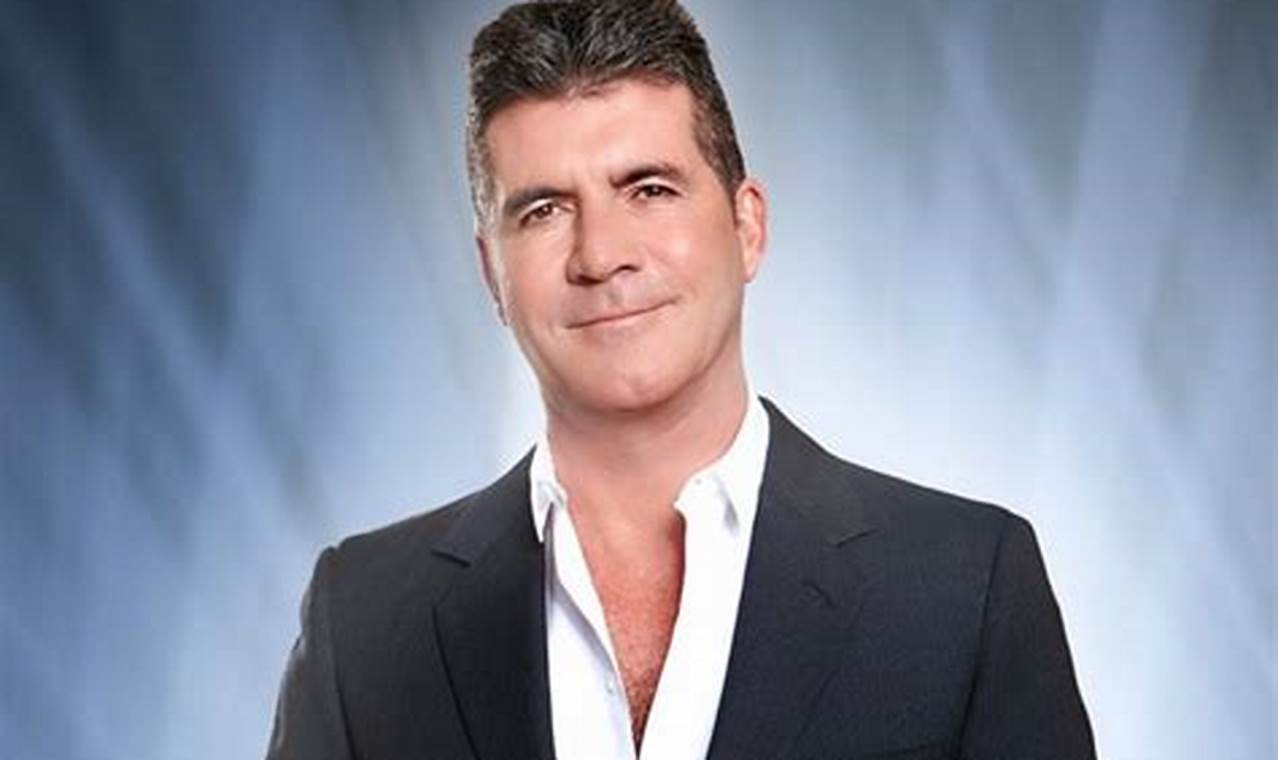 Forma Brands, Backed by Simon Cowell, Files for Bankruptcy