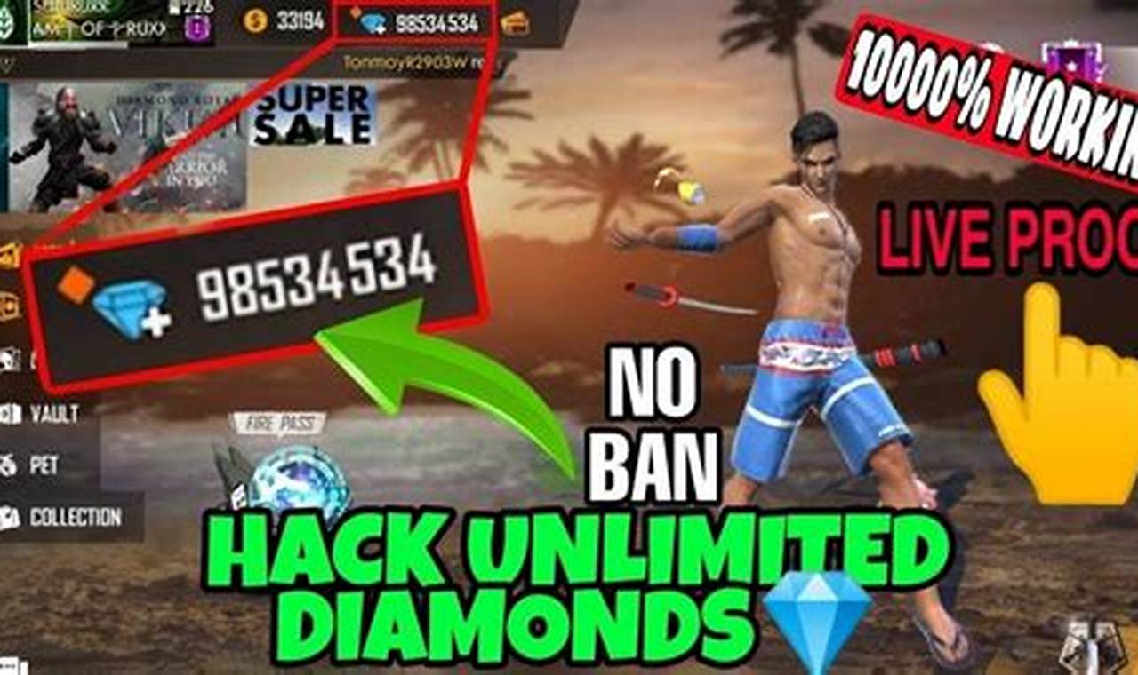 free fire max mod apk unlimited money and diamond