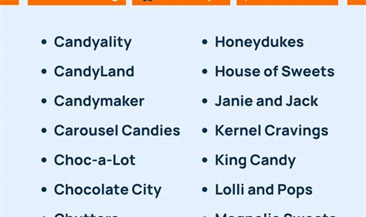 Freeze-Dried Candy Names: Your Secret Recipe for Sweet Success