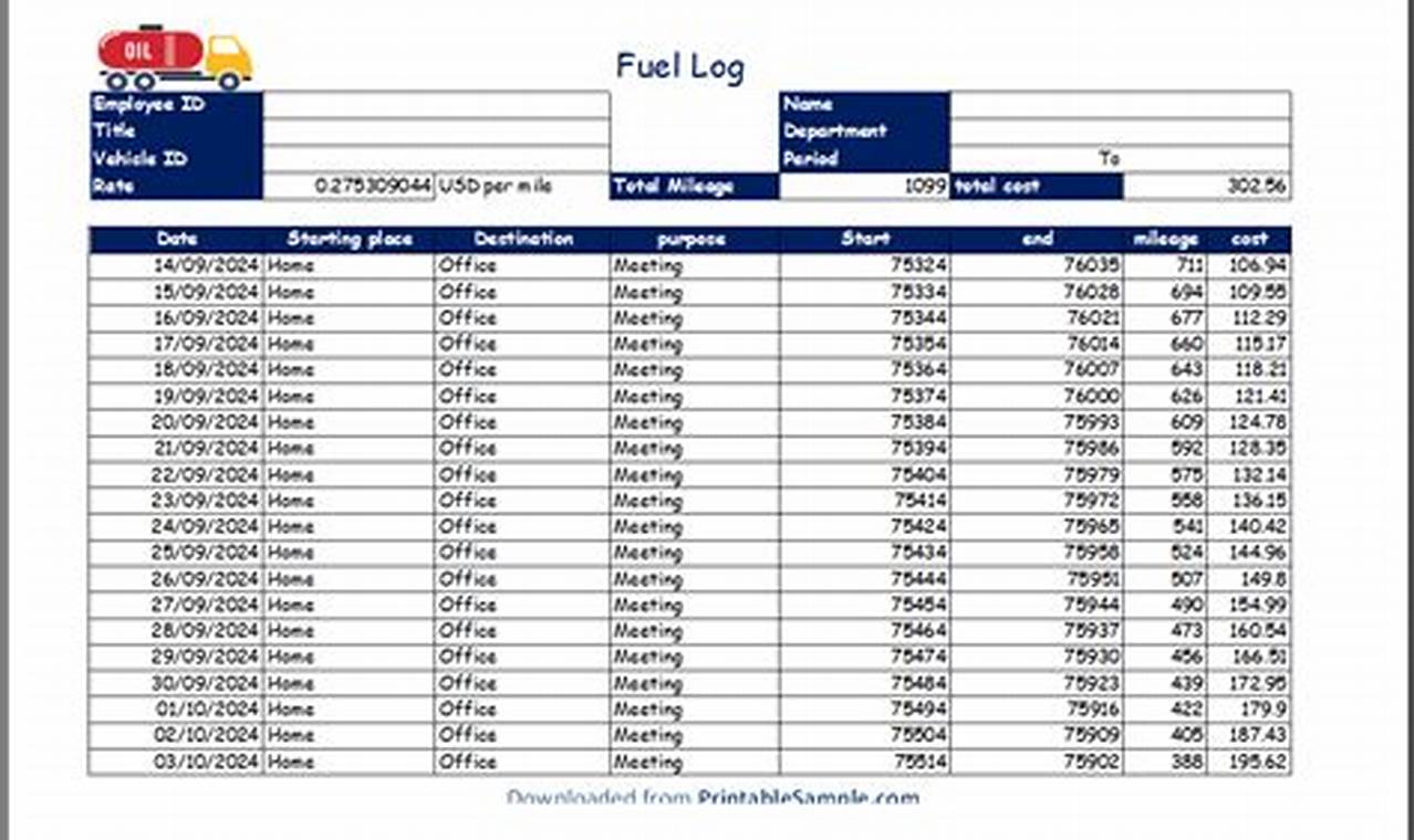 Uncover Fuel Efficiency Secrets: Discover the Ultimate Fuel Log Book Template Excel