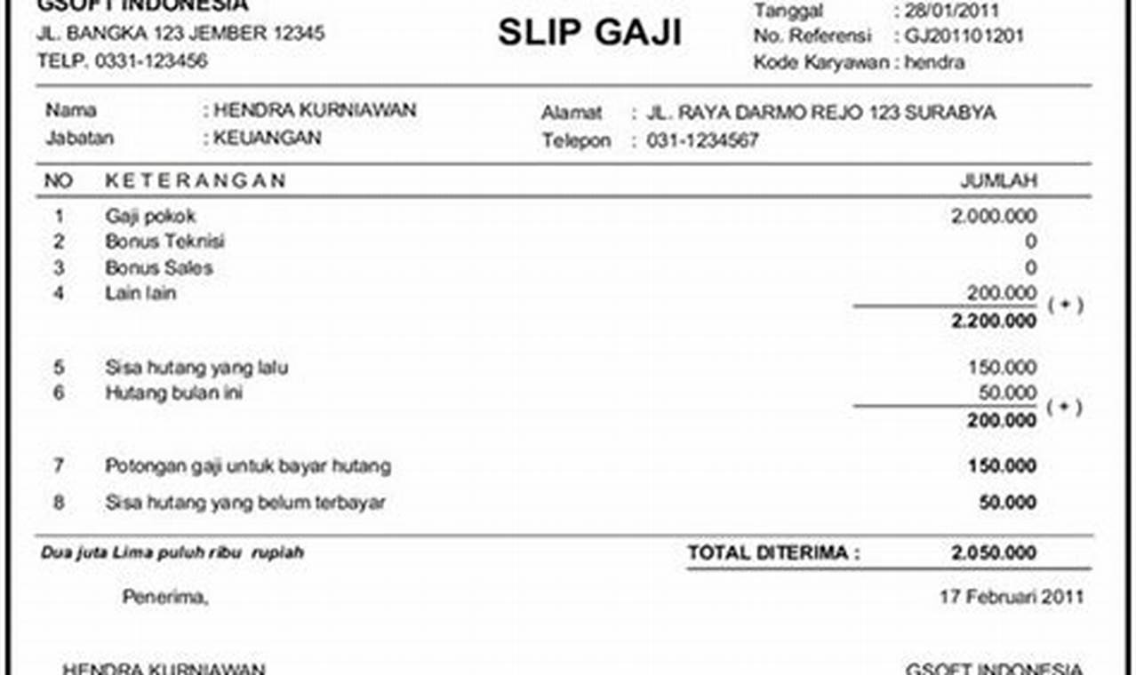 gaji bidan di klinik