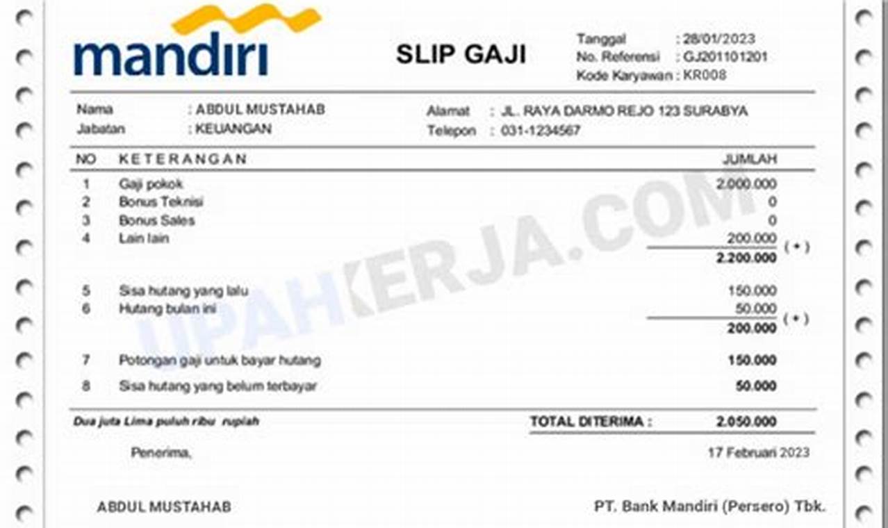 gaji teller bank mandiri