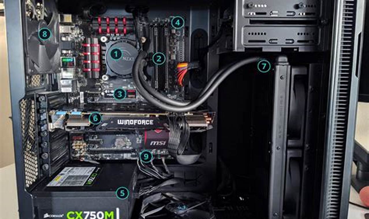 Gaming PC Build Guide: Building Your Own High-Performance Rig