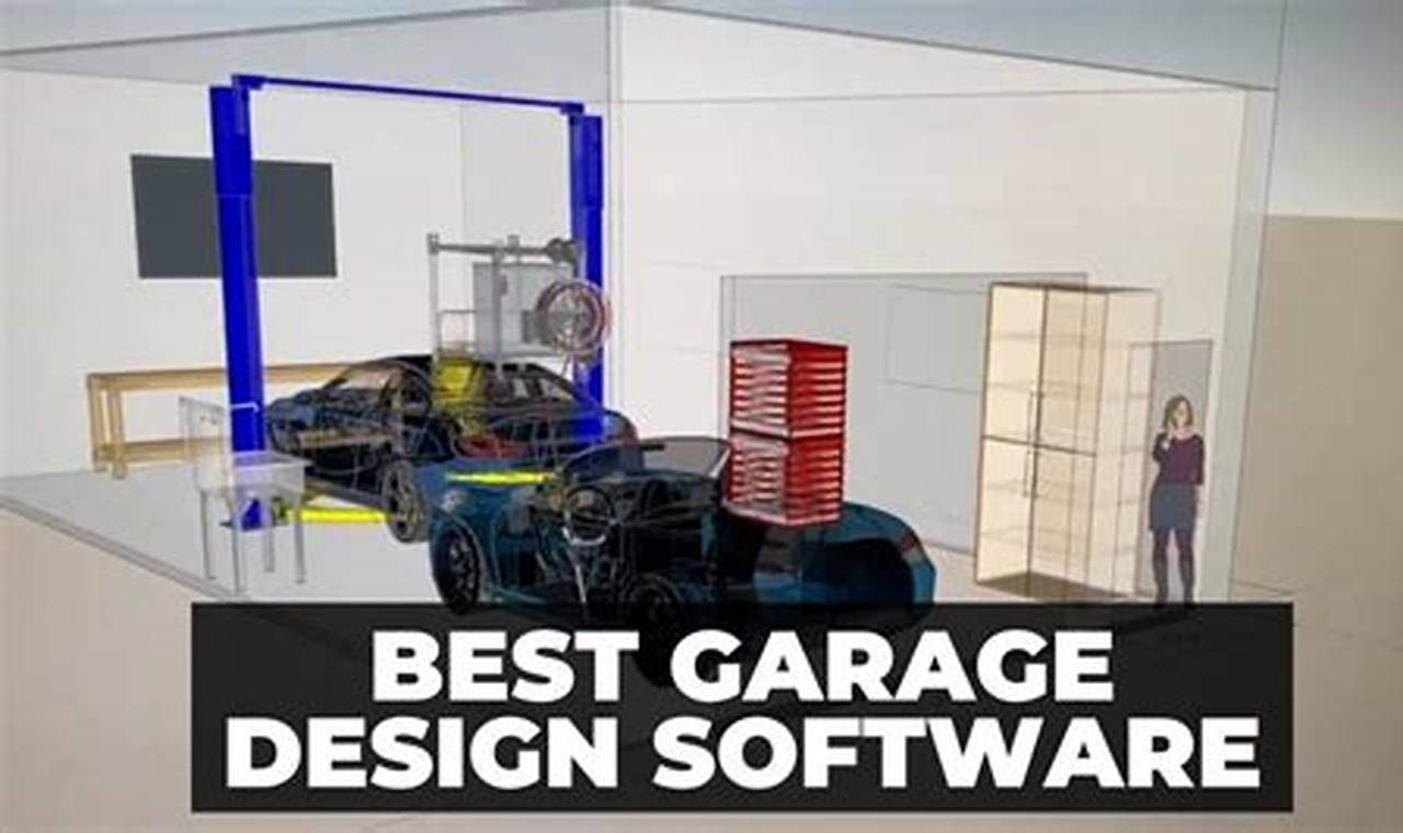 Garage Design Software: Your Ultimate Guide to a Dream Garage