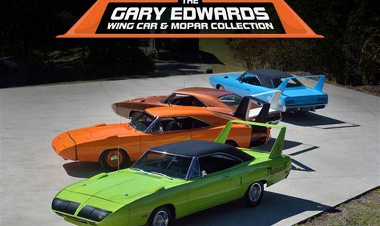 Discover the Marvels of Aerodynamic Innovation: Exploring the Gary Edwards Wing Car Collection