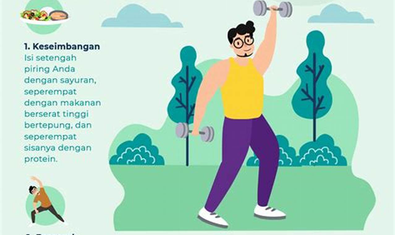 Rahasia Gaya Hidup Sehat Terungkap: Temukan Kunci Kesehatan dan Kebahagiaan